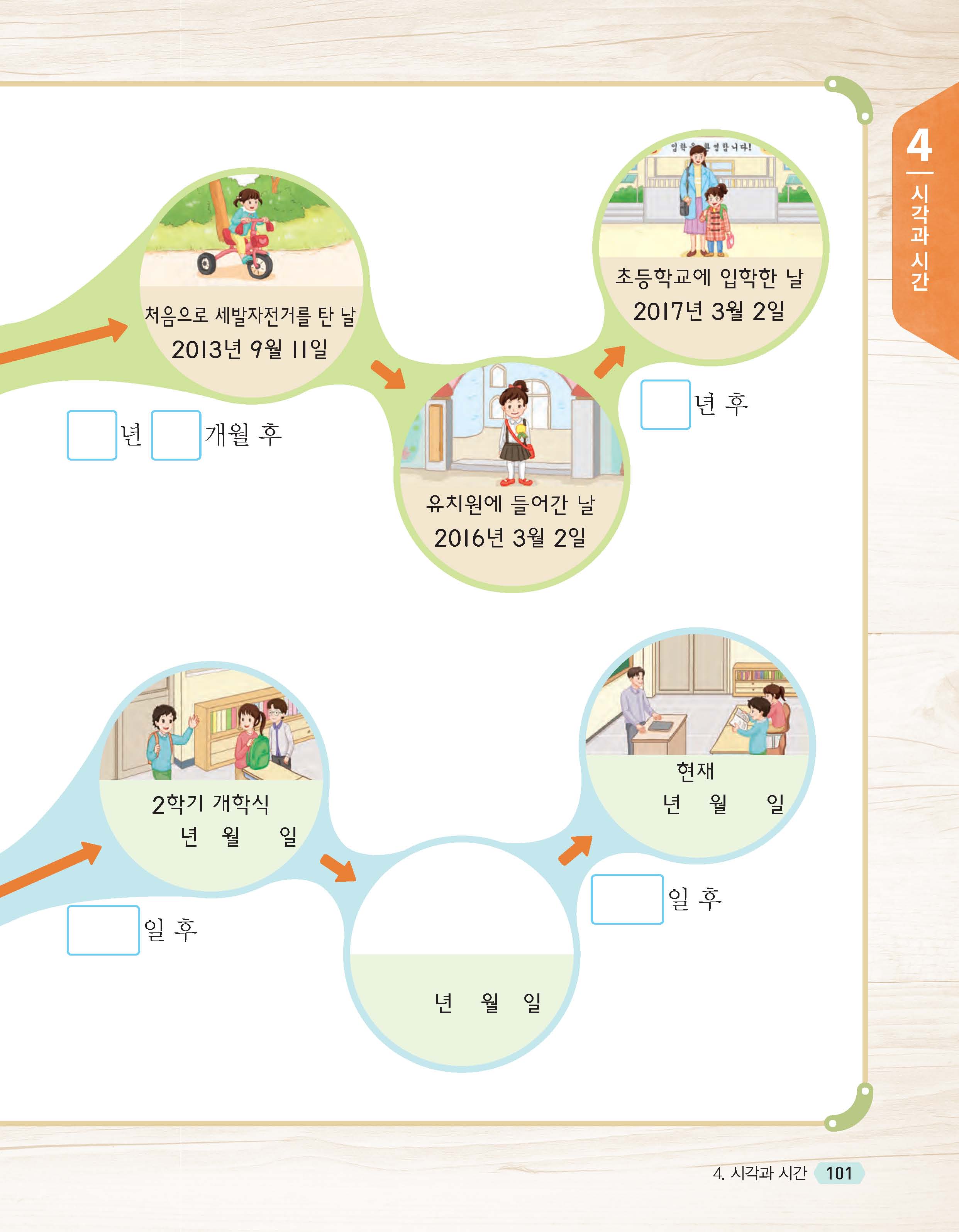 (주)천재교육 수학(1~2학년군)2-2 101쪽 현행내용 이미지