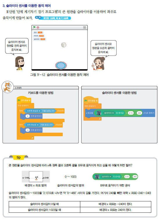 (주)와이비엠 정보 163쪽 수정내용 이미지