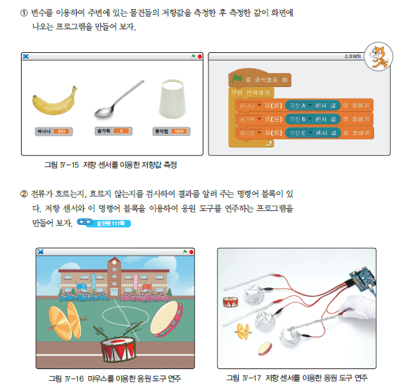 (주)와이비엠 정보 165쪽 현행내용 이미지