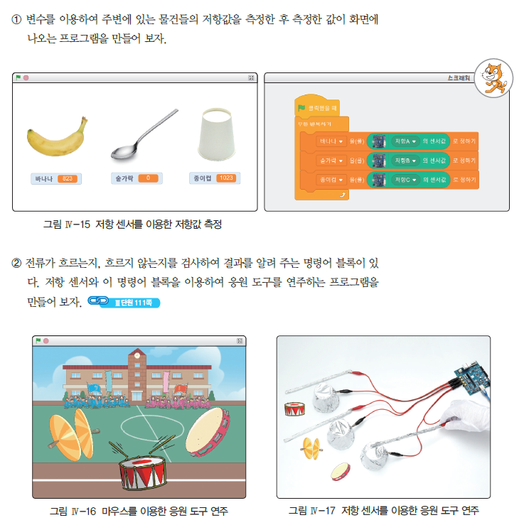 (주)와이비엠 정보 165쪽 수정내용 이미지