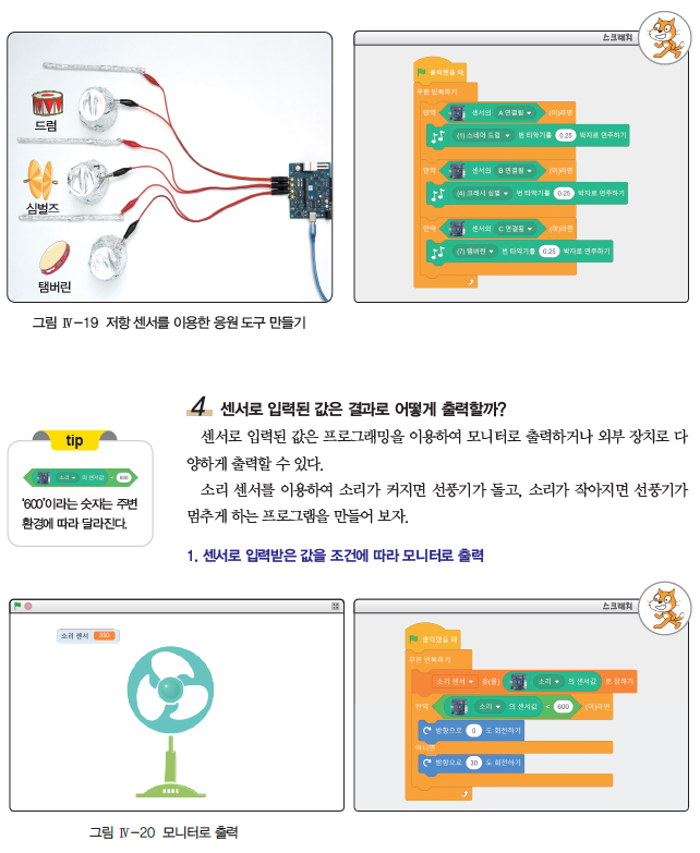 (주)와이비엠 정보 166쪽 수정내용 이미지