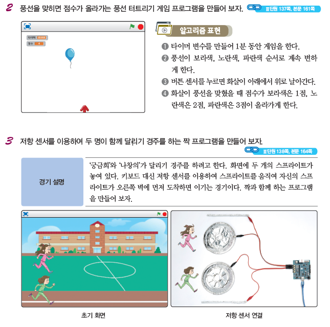 (주)와이비엠 정보 168쪽 현행내용 이미지