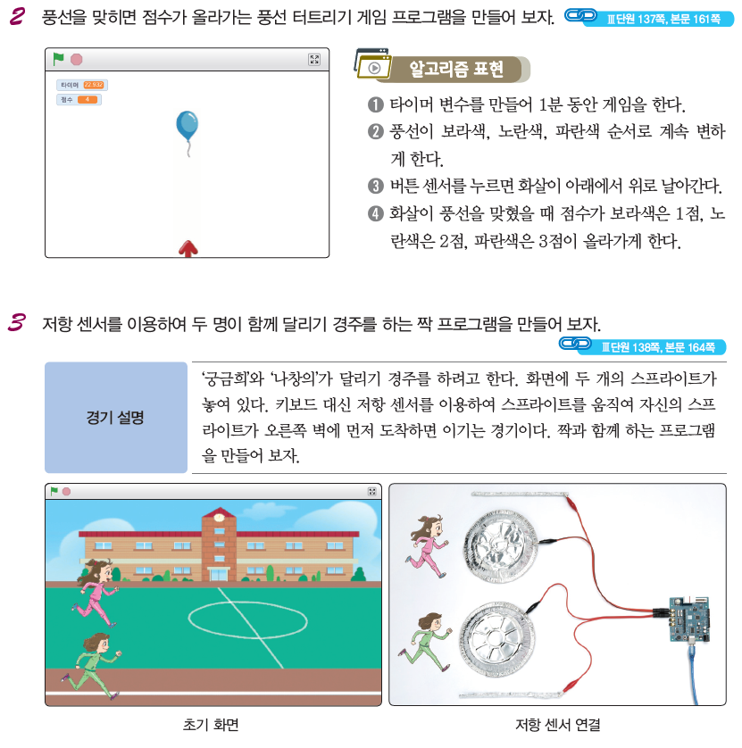 (주)와이비엠 정보 168쪽 수정내용 이미지