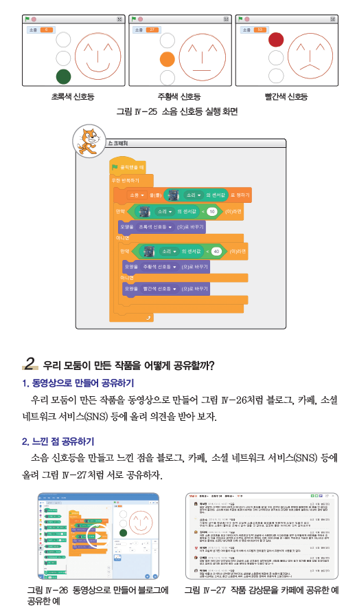 (주)와이비엠 정보 170쪽 수정내용 이미지