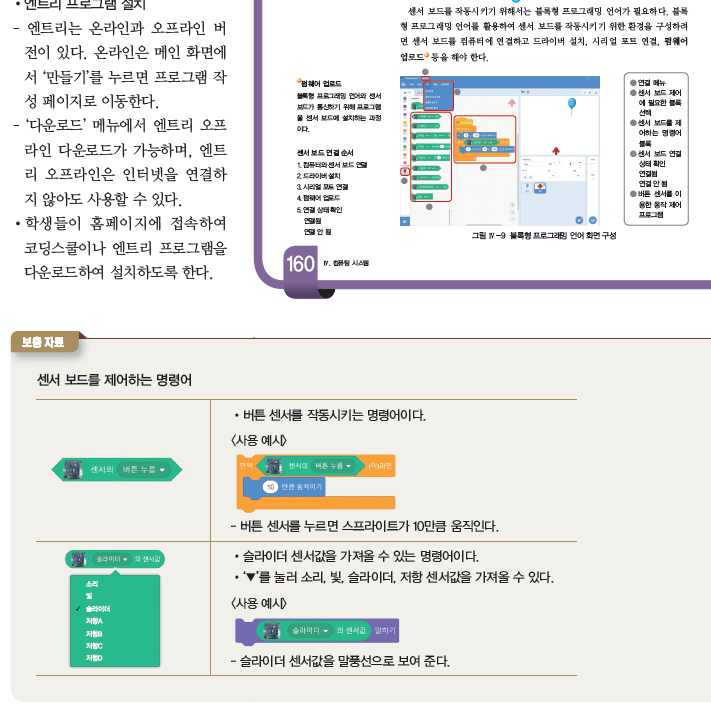 (주)와이비엠 정보 230쪽 수정내용 이미지