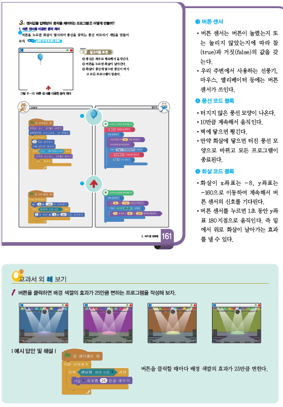 (주)와이비엠 정보 231쪽 현행내용 이미지