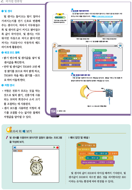 (주)와이비엠 정보 234쪽 현행내용 이미지