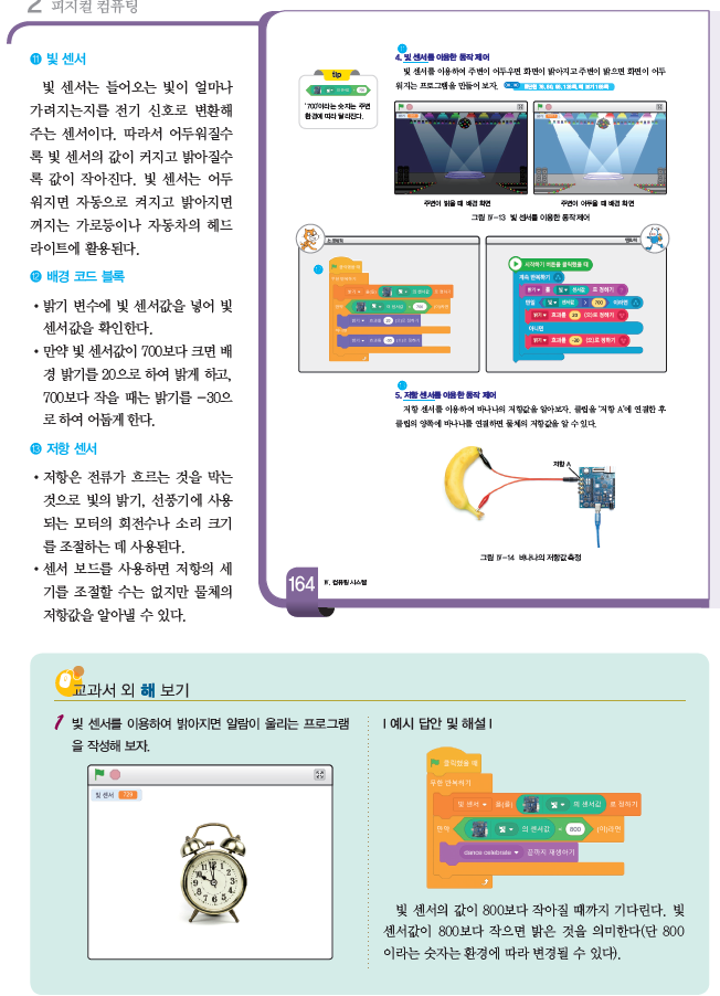 (주)와이비엠 정보 234쪽 수정내용 이미지