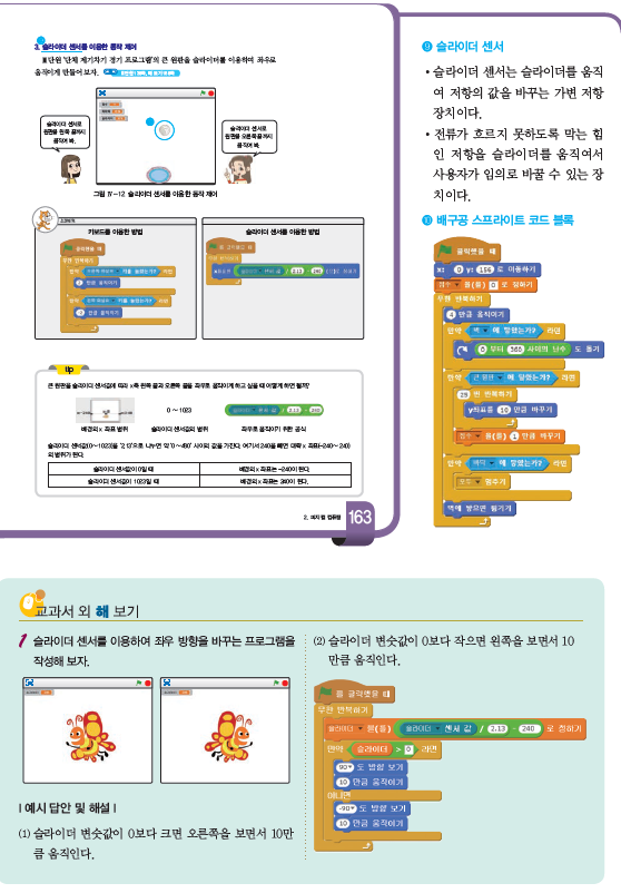 (주)와이비엠 정보 233쪽 현행내용 이미지