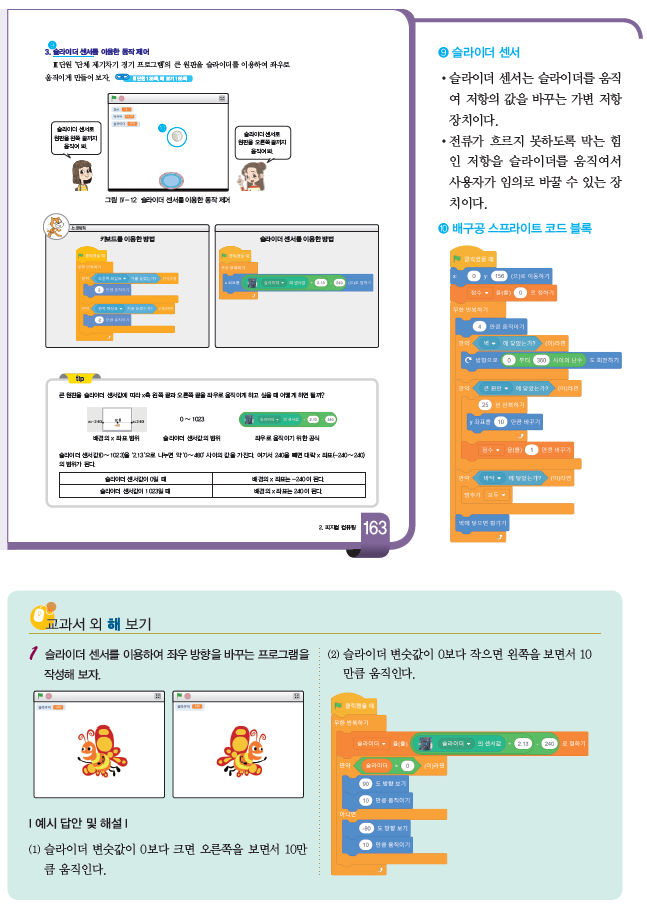 (주)와이비엠 정보 233쪽 수정내용 이미지