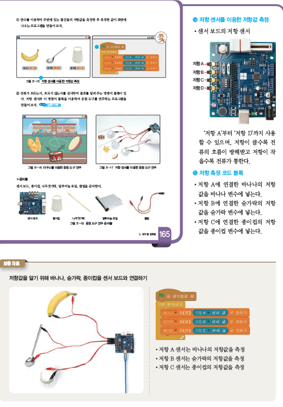 (주)와이비엠 정보 235쪽 현행내용 이미지