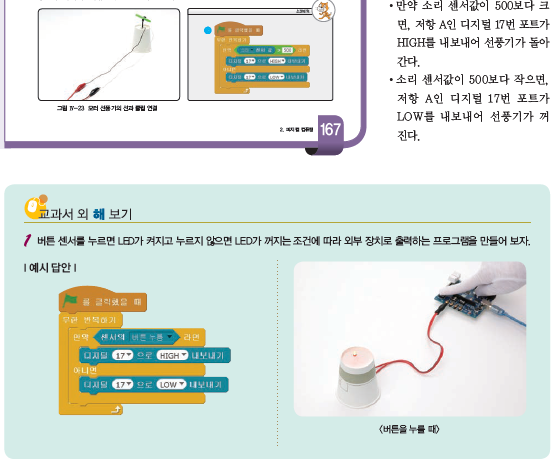 (주)와이비엠 정보 237쪽 현행내용 이미지