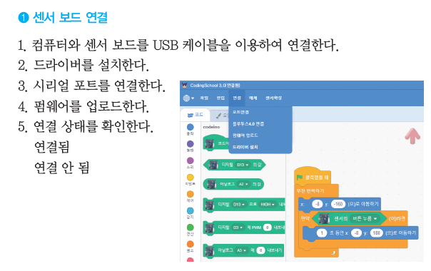 (주)와이비엠 정보 239쪽 수정내용 이미지