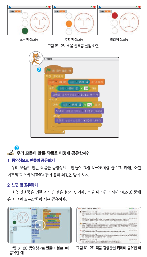 (주)와이비엠 정보 240쪽 현행내용 이미지