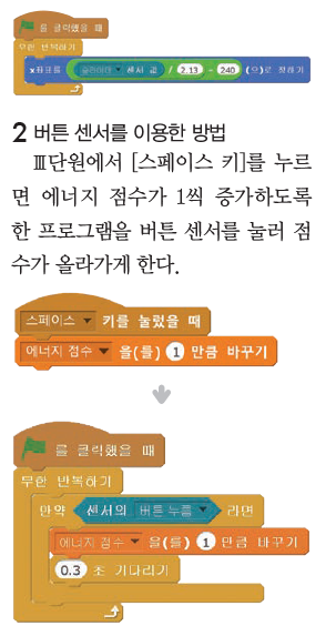 (주)와이비엠 정보 247쪽 현행내용 이미지