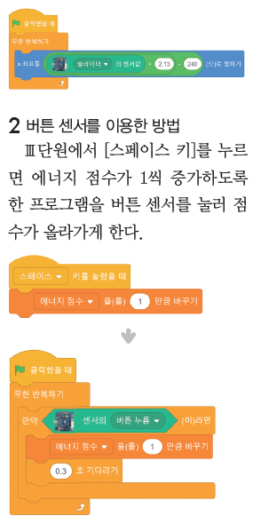 (주)와이비엠 정보 247쪽 수정내용 이미지