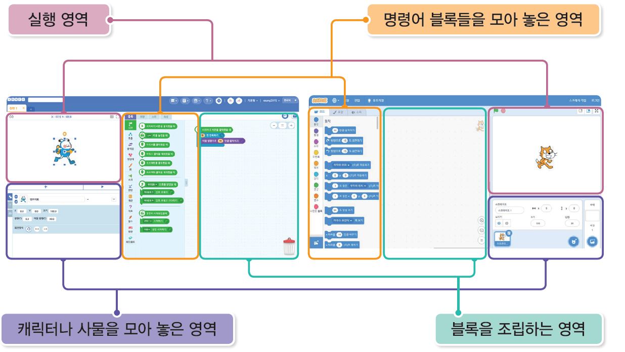 (주)비상교육 정보 86쪽 수정내용 이미지