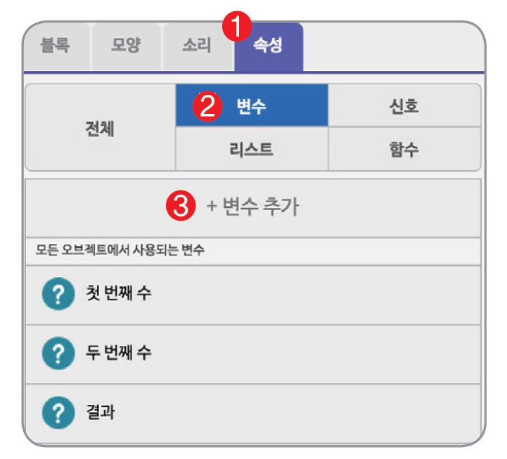 (주)비상교육 정보 93쪽 현행내용 이미지