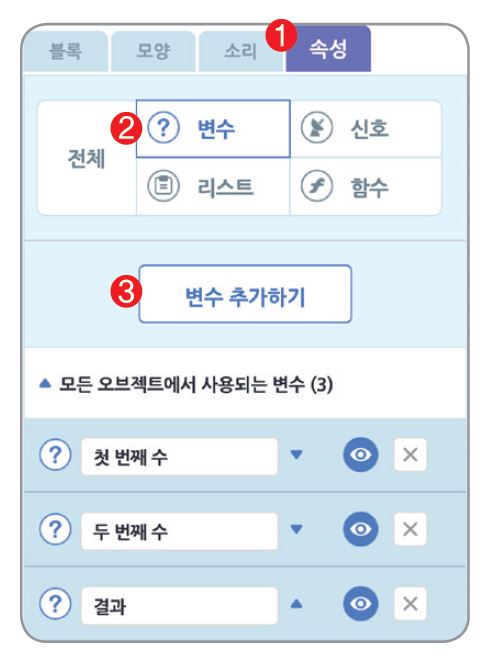 (주)비상교육 정보 93쪽 수정내용 이미지