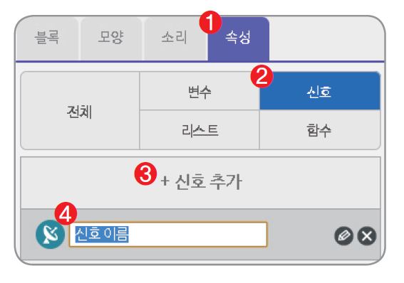 (주)비상교육 정보 100쪽 현행내용 이미지