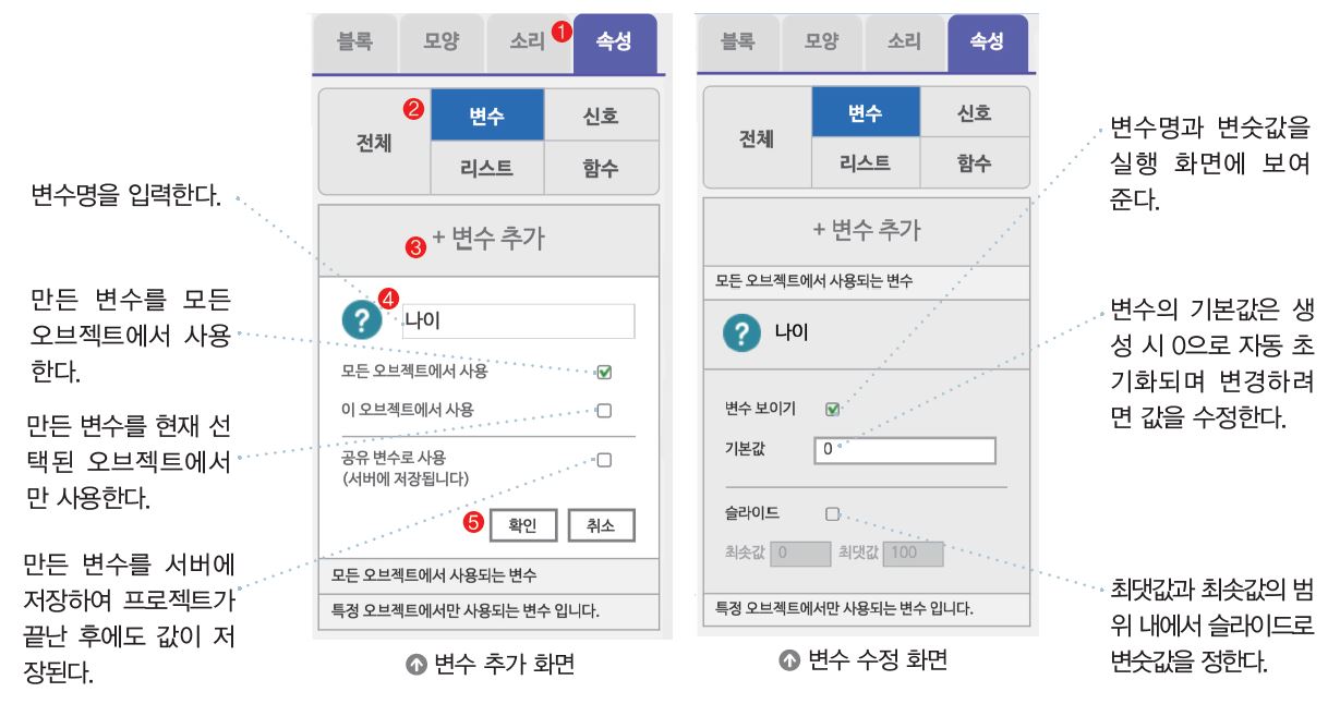 (주)비상교육 정보 178쪽 현행내용 이미지