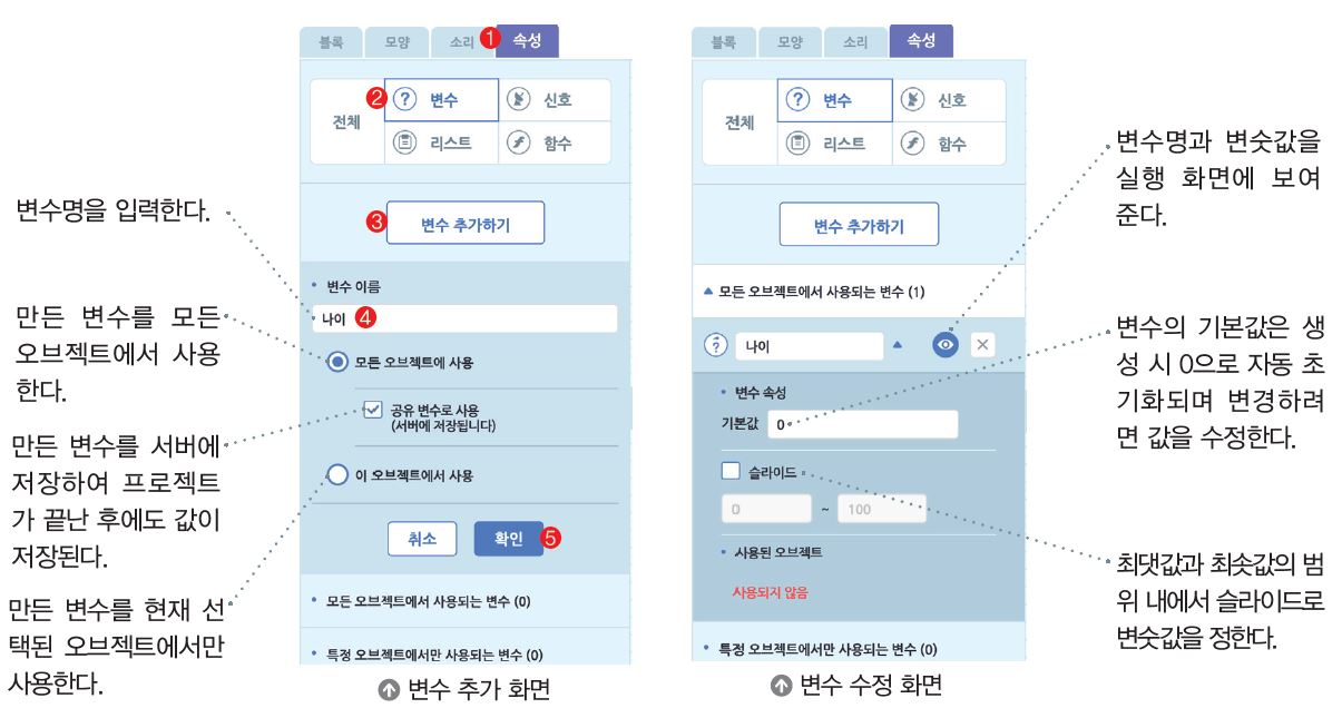 (주)비상교육 정보 178쪽 수정내용 이미지