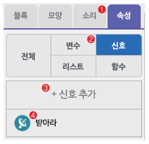 (주)비상교육 정보 180쪽 현행내용 이미지