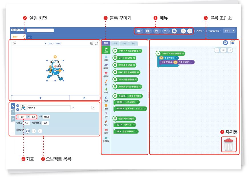 (주)비상교육 정보 230쪽 수정내용 이미지