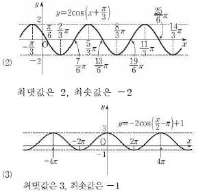 (주)금성출판사 수학Ⅰ 177쪽 수정내용 이미지