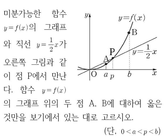 (주)좋은책신사고 수학Ⅱ 104쪽 수정내용 이미지