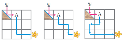 (주)비상교육 수학2 303쪽 현행내용 이미지