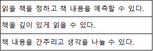 (주)미래엔 국어(5~6학년군)6-1(전자저작물 CD 포함) 48쪽 현행내용 이미지