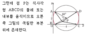 (주)천재교육 기하 169쪽 수정내용 이미지