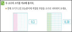 (주)비상교육 수학(3~4학년군)4-2(전자저작물 CD 포함) 202쪽 현행내용 이미지