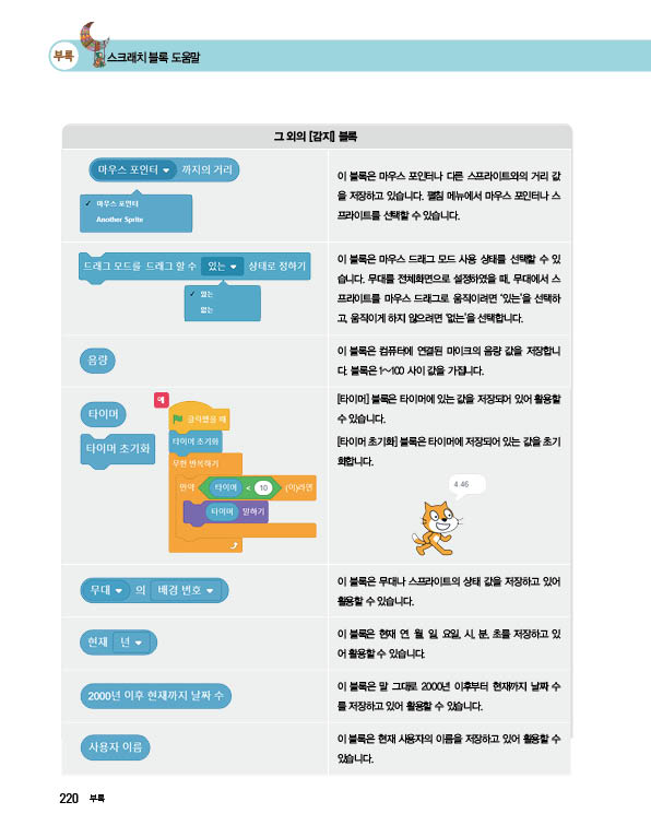 (주)교학사 정보 220쪽 수정내용 이미지