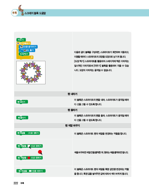 (주)교학사 정보 222쪽 현행내용 이미지