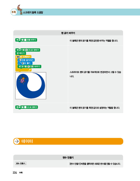 (주)교학사 정보 224쪽 현행내용 이미지