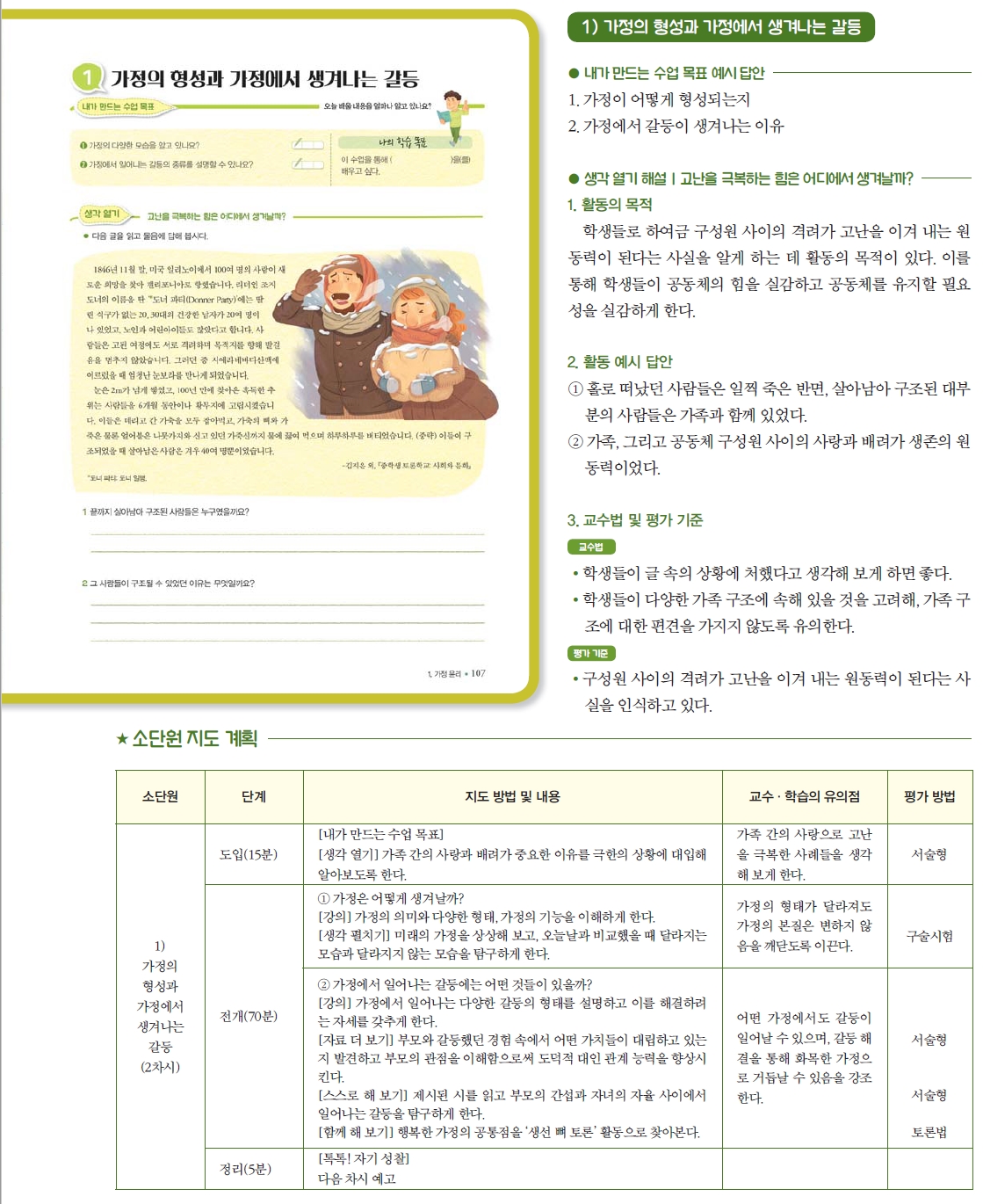 (주)리베르스쿨 도덕① 175쪽 현행내용 이미지