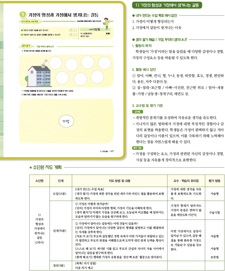 (주)리베르스쿨 도덕① 175쪽 수정내용 이미지