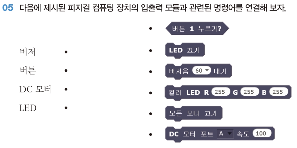 한빛아카데미(주) 정보 175쪽 현행내용 이미지