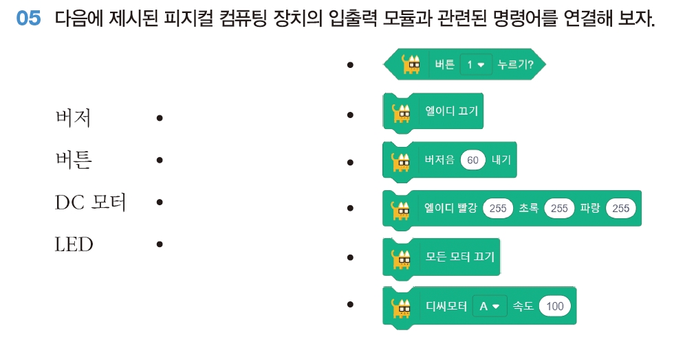 한빛아카데미(주) 정보 175쪽 수정내용 이미지