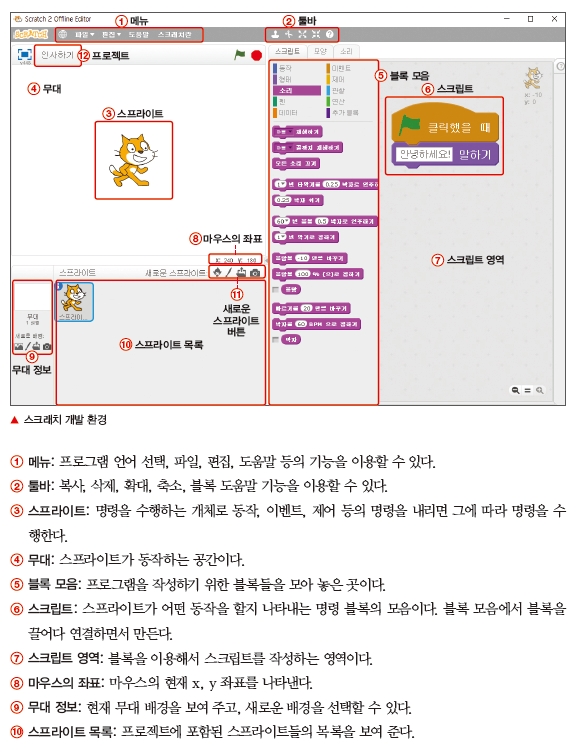 한빛아카데미(주) 정보 181쪽 현행내용 이미지