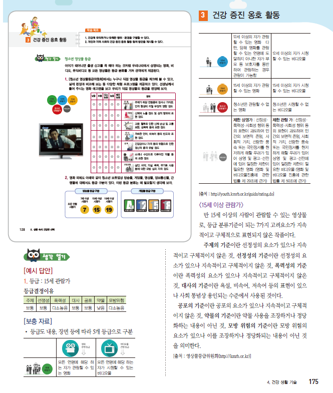 지구문화사 보건 177쪽 현행내용 이미지