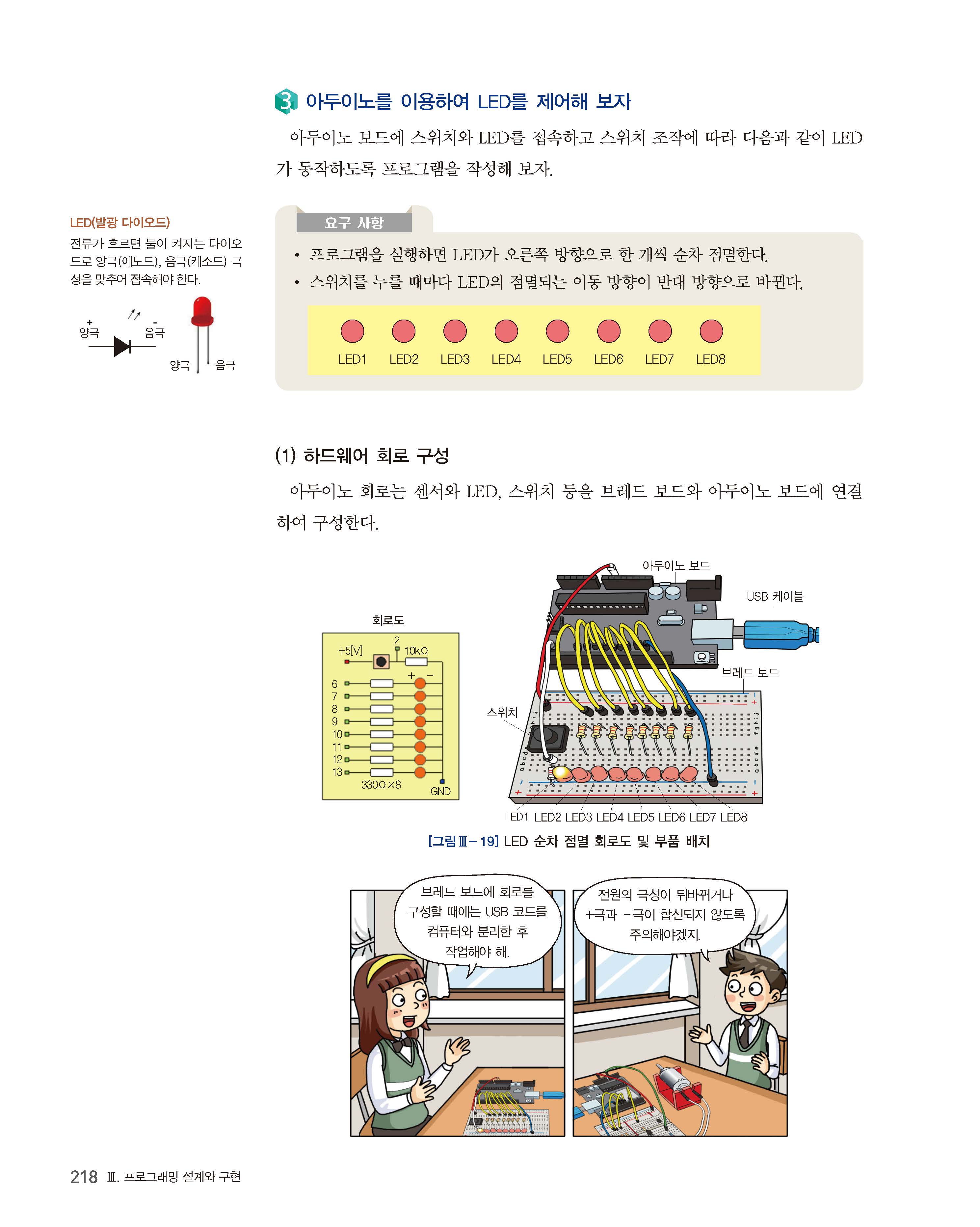 씨마스 프로그래밍 218쪽 현행내용 이미지