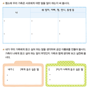 (주)지학사 도덕(3~4학년군)3 43쪽 현행내용 이미지