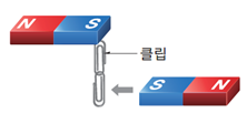 (주)비상교육 과학(3~4학년군)3-1(전자저작물 CD 포함) 387쪽 수정내용 이미지