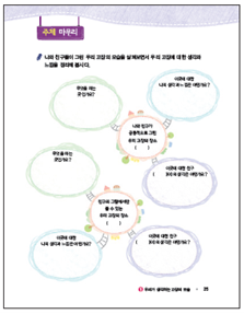 (주)지학사 사회(3~4학년군)3-1 2쪽 수정내용 이미지