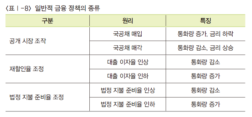 씨마스 금융 일반 36쪽 현행내용 이미지