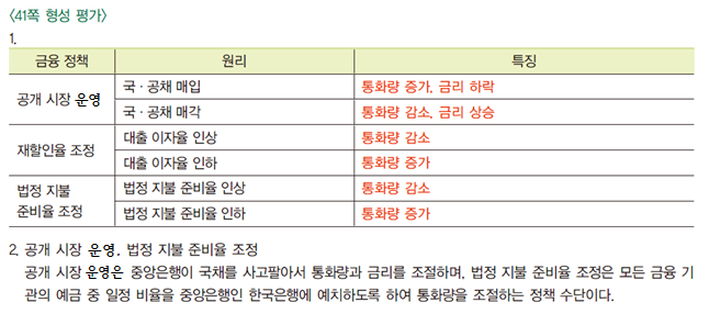 씨마스 금융 일반 265쪽 수정내용 이미지