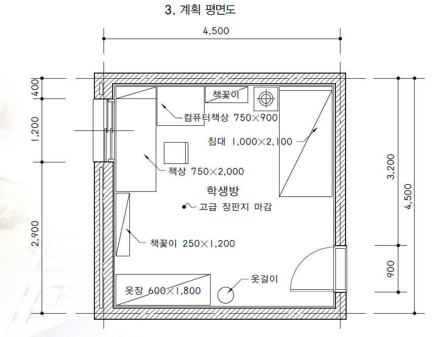 (주)천재교육 기초 제도 174쪽 현행내용 이미지